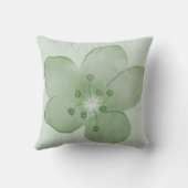 最高のMom Ever Sage Greenフローラフォトコラージュ クッション (裏面)