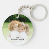 最高のMom Mum Ever Nameフォトホワイト キーホルダー (裏面)