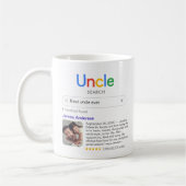 最高のUncle Ever検索結果の写真とメッセージ コーヒーマグカップ (左)