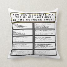 最高裁判長詩とリスト