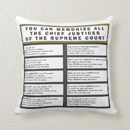 最高裁判長詩とリスト クッション