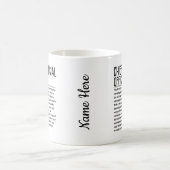 最高財務責任者 コーヒーマグカップ (中央)