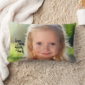 月および背部|父の日の写真の枕に ランバークッション (ブランケット)