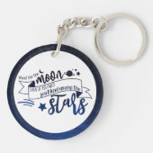 月に向けて撮影 キーホルダー (裏面)