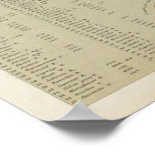 月のサーフェスマップの可視側 ポスター (角)