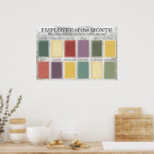 月のポスターの4X6写真板従業員 ポスター (キッチン)