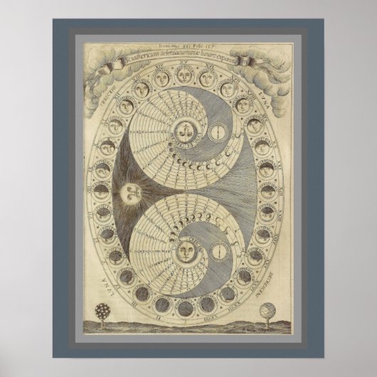 月のヴィンテージのフェーズ16 x 20ポスター ポスター (正面)