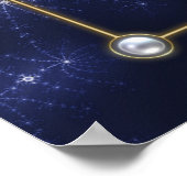 月の一生の月プリント ポスター (角)