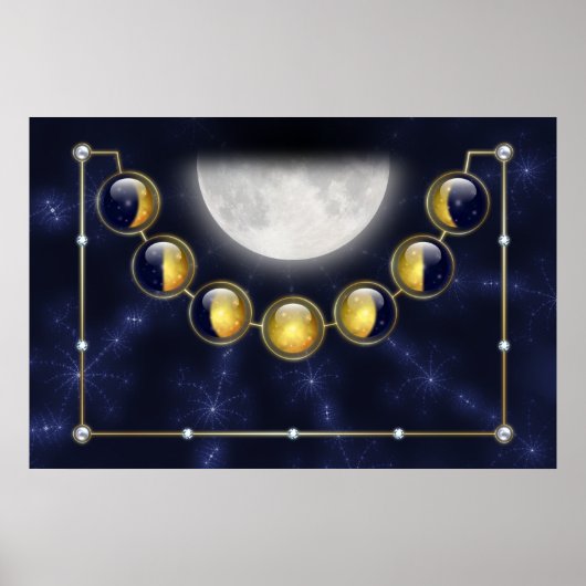 月の一生の月プリント ポスター (正面)