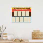 月の上位の学生の教室の写真ディスプレイp ポスター (キッチン)