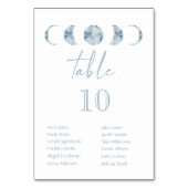 月の位相を極小に結婚する テーブルナンバー (裏面)