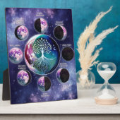 月の位相グラフ(木と生命) | 天空 フォトプラーク (側面)