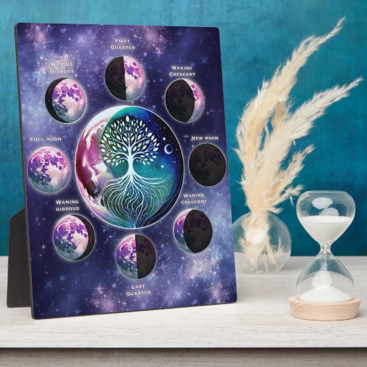 月の位相グラフ(木と生命) | 天空 フォトプラーク (側面)