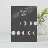 月の位相。はがき 招待状 (スタンド正面)