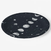 月の位相 ペーパープレート (アングル)