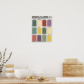 月の写真表示認識従業員 ポスター (キッチン)