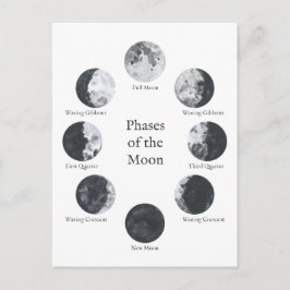 月の周期の段階 ポストカード