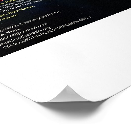 月の四段模様 ポスター (角)