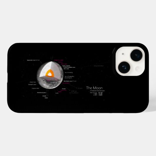 月の図の帰還 天文学 軌道 クレーター Case-Mate iPhoneケース (裏面 (横))