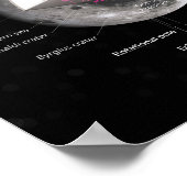 月の図天文学の軌道クレーターの戻り ポスター (角)