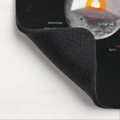 月の図天文学の軌道クレーターの戻り マウスパッド (コーナー)