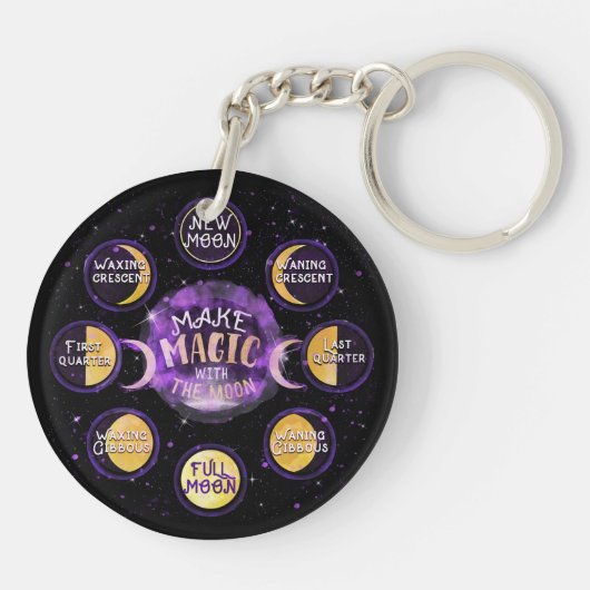 月の月周期の段階で魔法を行う キーホルダー (裏面)