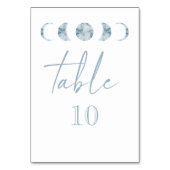 月の極小期の天体 テーブルナンバー (裏面)