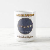 月の気分 コーヒーマグカップ (中央)