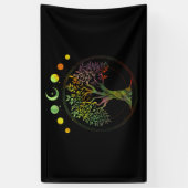 月の生命相の木 横断幕 (縦)