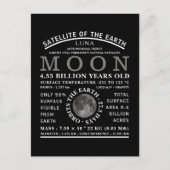 月の詳細な天文学 ポストカード (正面)