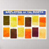 月の認識方法の写真の表示従業員 ポスター (正面)