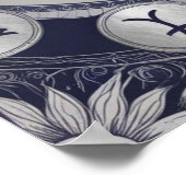 月の〔占星術の〕十二宮図マンダラ – 月相星占い芸術 ポスター (角)