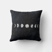 月への愛と戻る |カップルの写真 クッション (裏面)