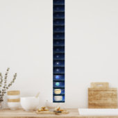 月を他の体に置き換え ポスター (キッチン)