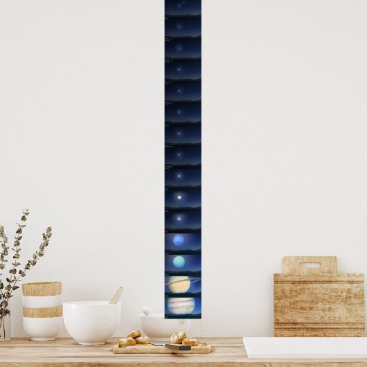 月を他の体に置き換え ポスター (キッチン)