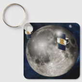 月を周回するツイングリル宇宙船。 キーホルダー (正面)