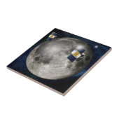 月を周回するツイングリル宇宙船。 タイル (側面)