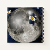 月を周回するツイングリル宇宙船。 ノートブック (裏面)