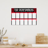 月カスタム表示ポスターのトップパフォーマー ポスター (キッチン)