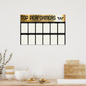 月カスタム表示ポスターのトップパフォーマー ポスター (キッチン)