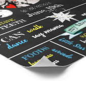 月パーソナライズされた星誕生日ポスター ポスター (角)