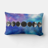月フェイズオーバーカラフル宇宙 ランバークッション (裏面)