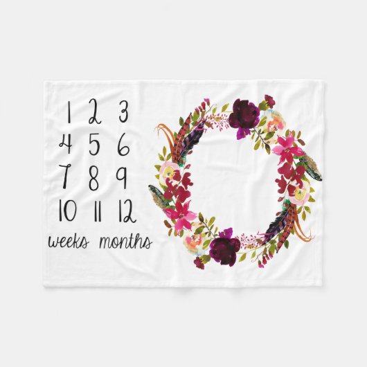 月例マイル標石の写真のベビーブランケット フリースブランケット (正面(横))