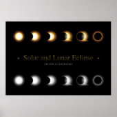 月太陽の食 ポスター (正面)