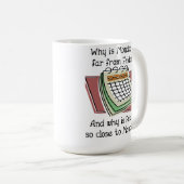 月曜日から金曜日までのおもしろマグカップ コーヒーマグカップ (正面右)