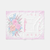 月次マイルストーンウォーターカラーピンクローゼベビーガール フリースブランケット (正面(横))