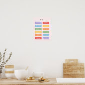 月版印刷可能ポスター ポスター (キッチン)