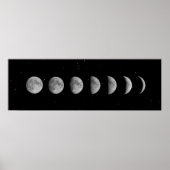 月相と星 ポスター (正面)