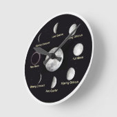 月相の壁時計 ラウンド壁時計 (傾斜)