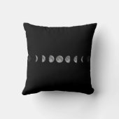 月相の天体 クッション (裏面)